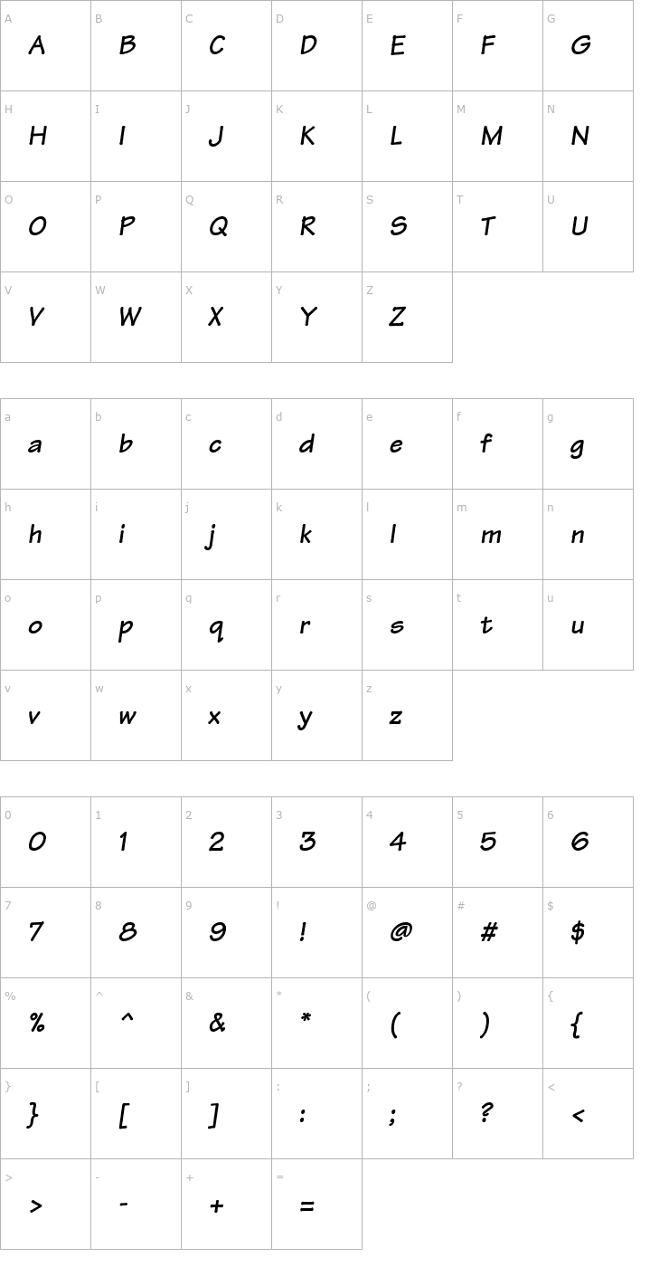 Character Map Manual SSi Bold Italic Font