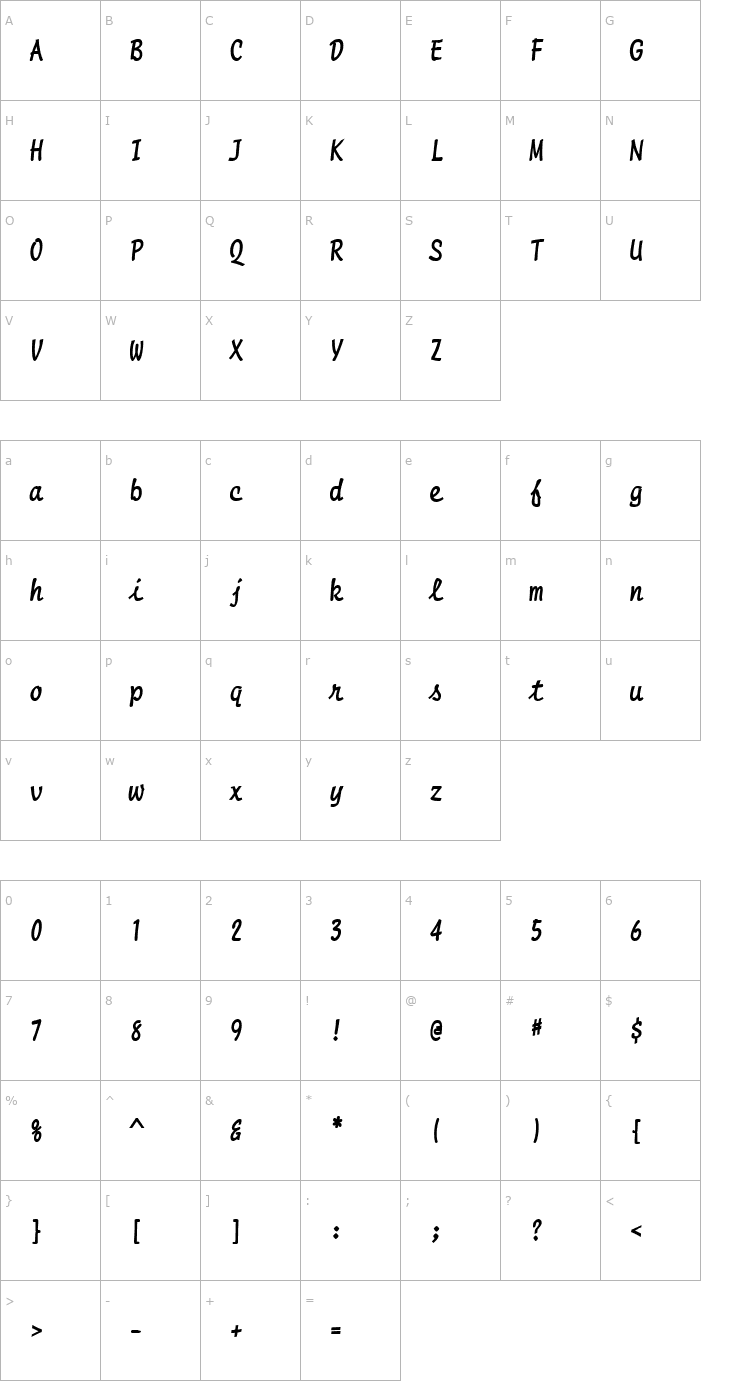 Character Map Manuscript Condensed Bold Font