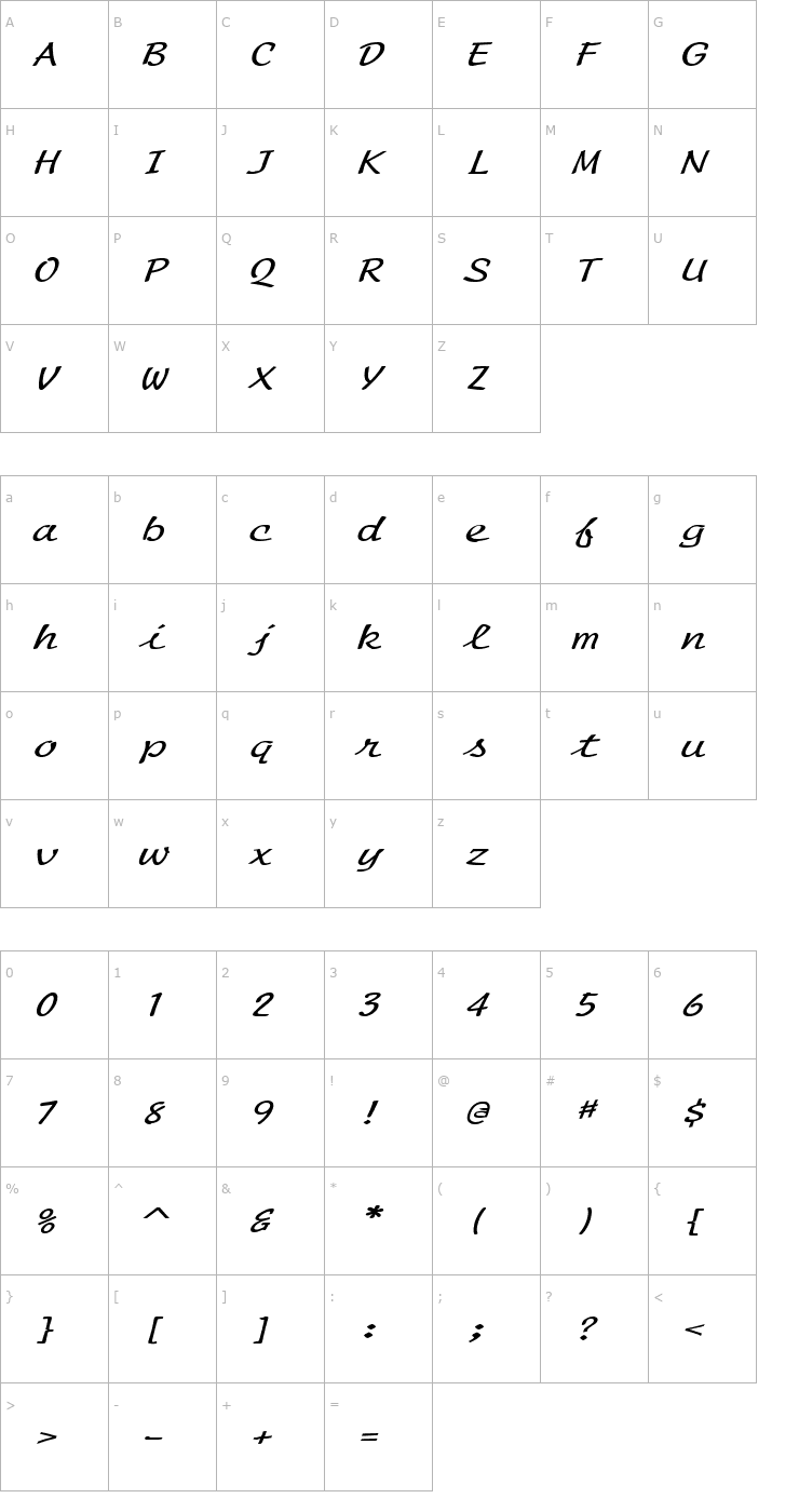 Character Map Manuscript Extended Italic Font