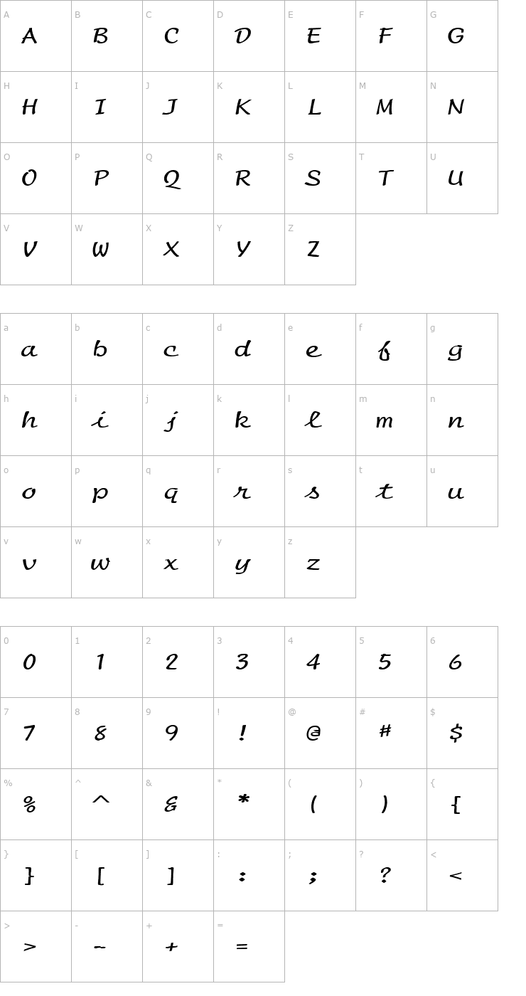 Character Map Manuscript Extended Normal Font