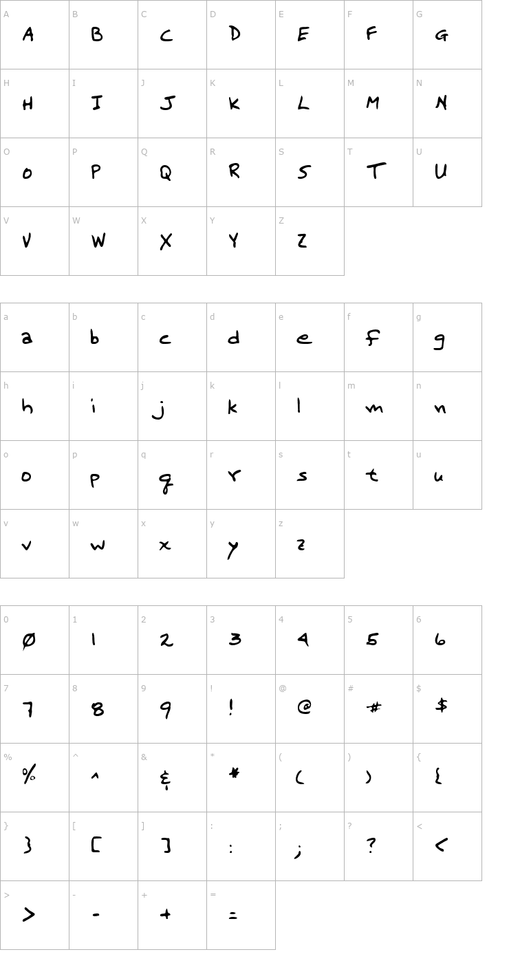 Character Map MarcelsHand Regular Font