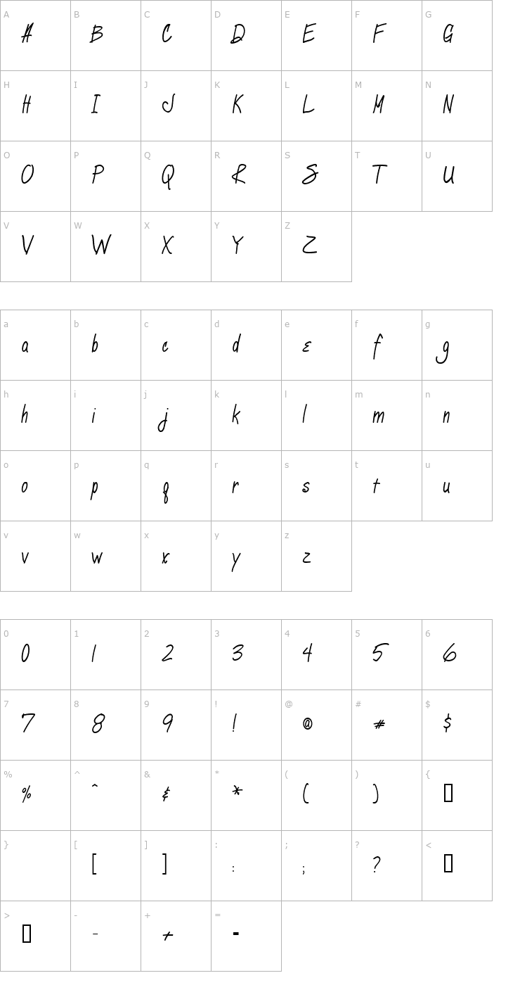 Character Map Marcie Bold Font