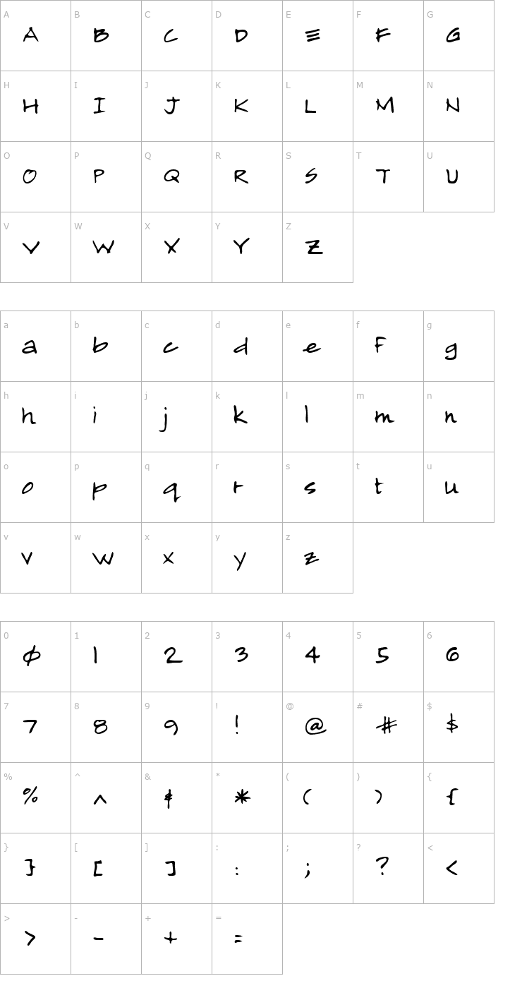 Character Map MarcosHand Regular Font