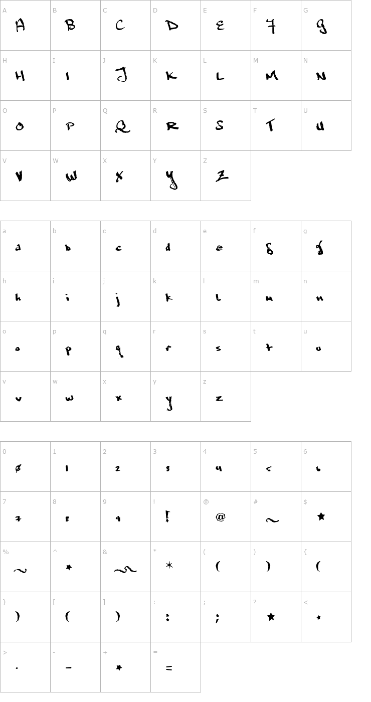 Character Map Marcusia Font