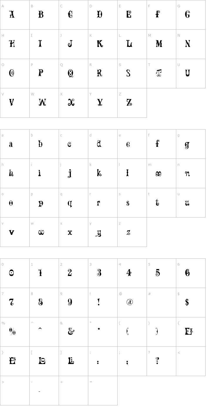 Character Map MardiGras Font