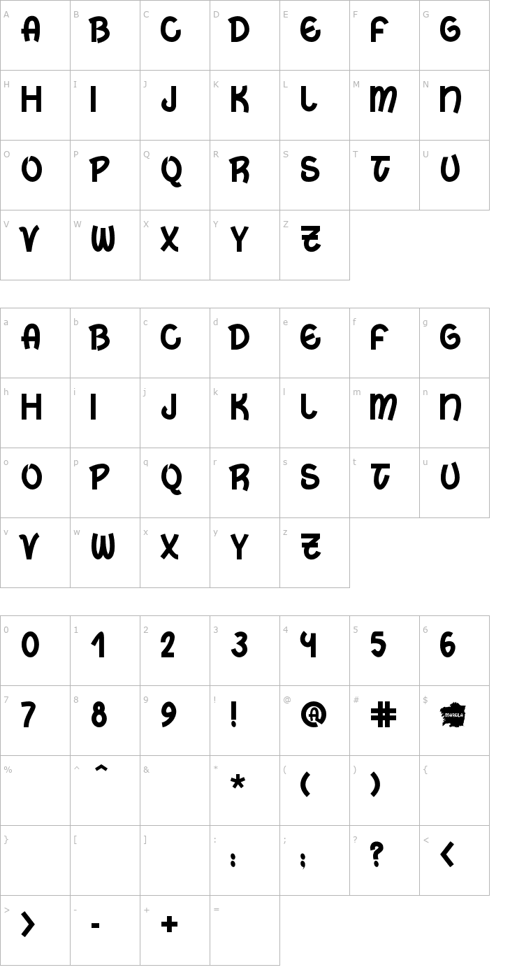 Character Map Marela Font