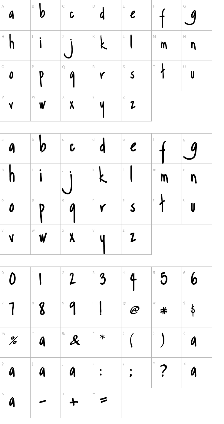 Character Map Margarosa Font