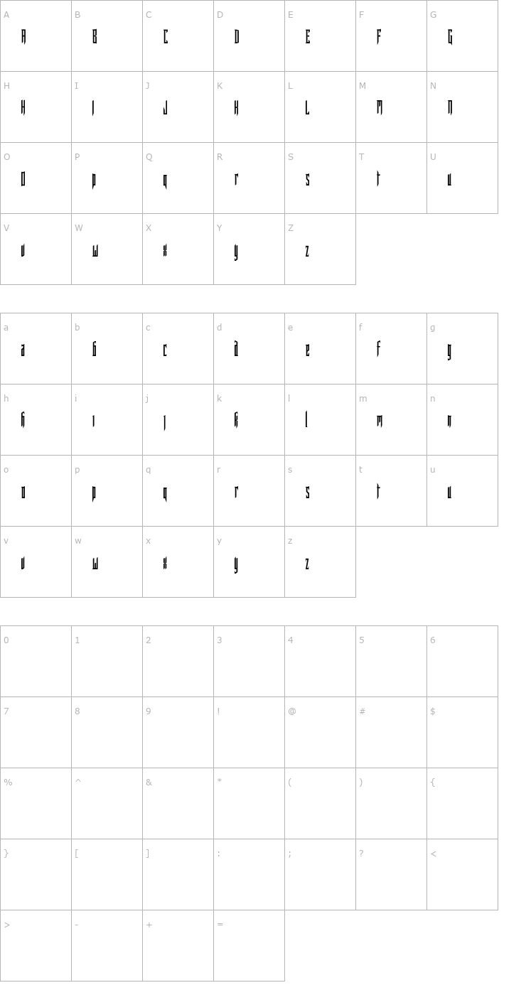 Character Map MargoGothic OTF Font