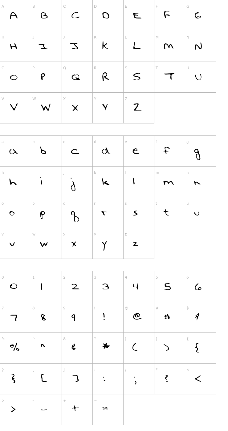 Character Map MargosHand Regular Font