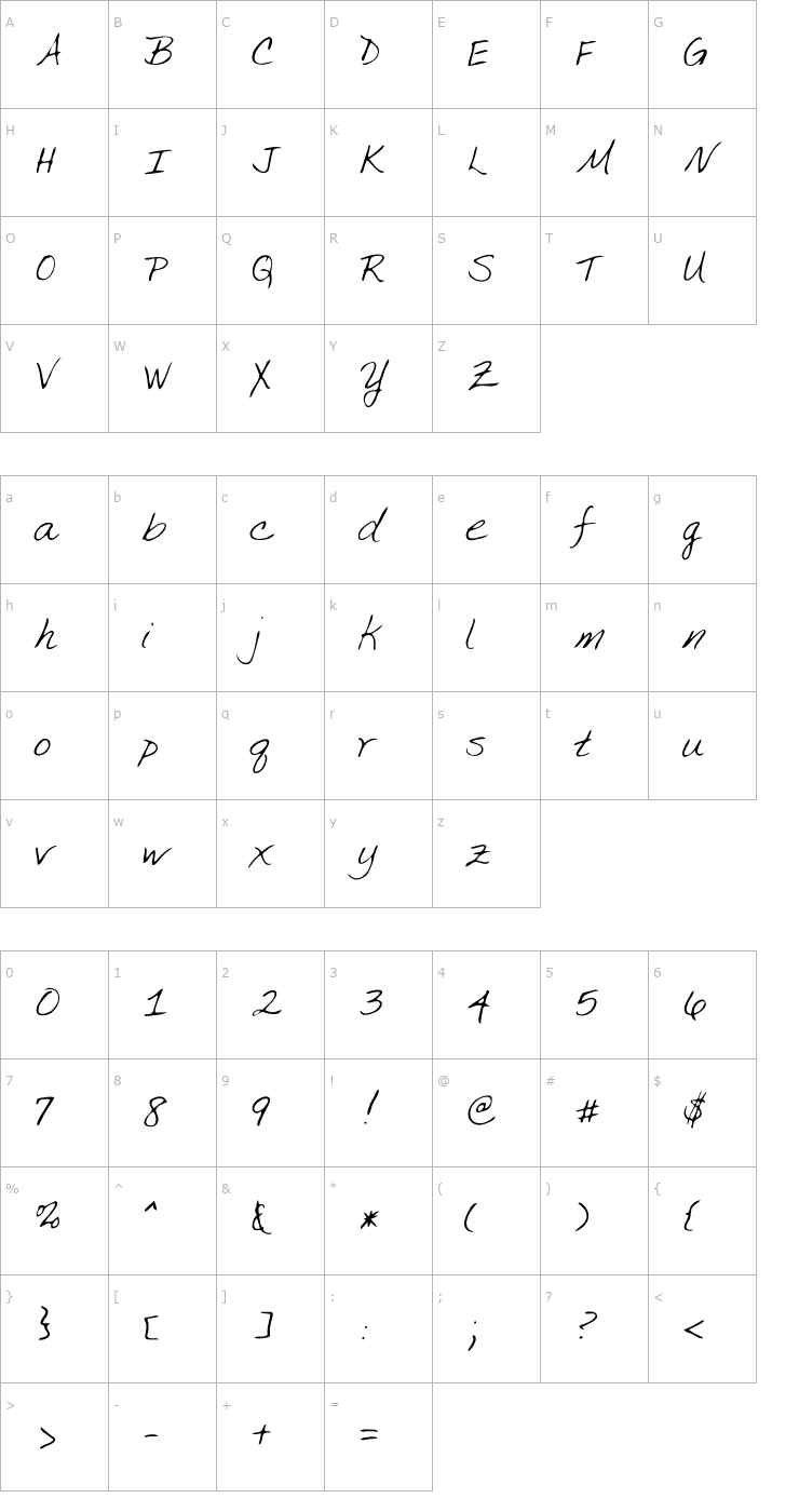 Character Map Margret Regular Font