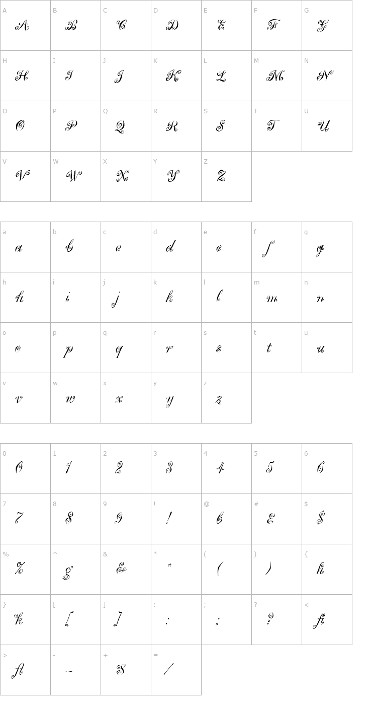 Character Map Marguerita LET Plain1.0 Font