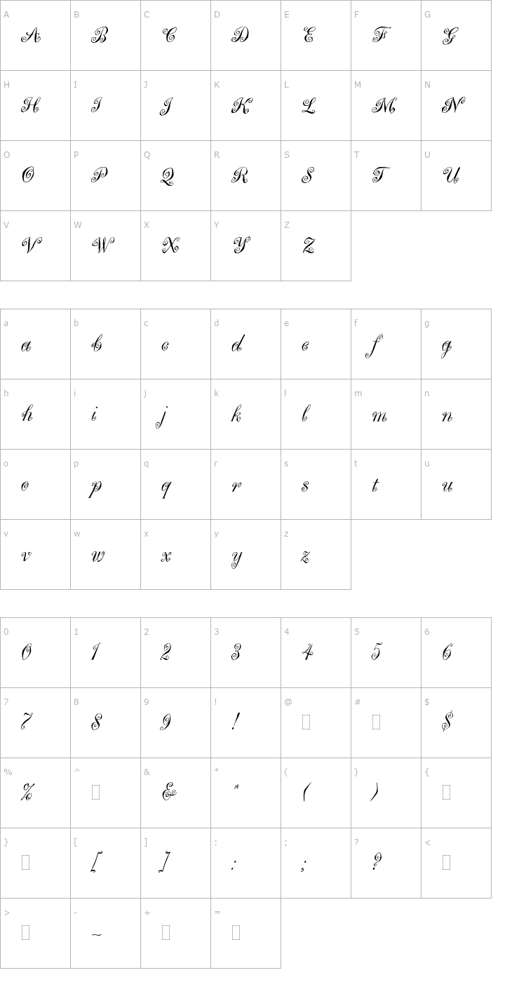 Character Map MargueritaPlain Font