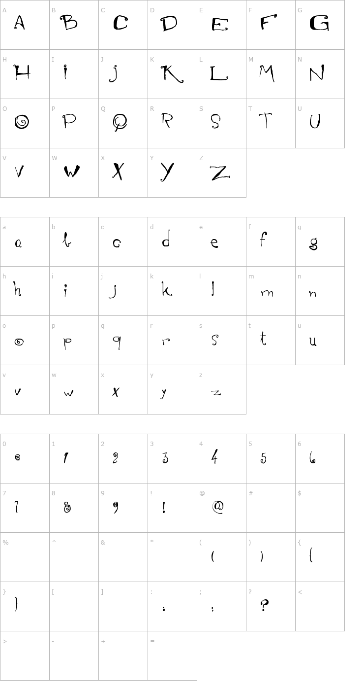 Character Map Mariana Peluso Font