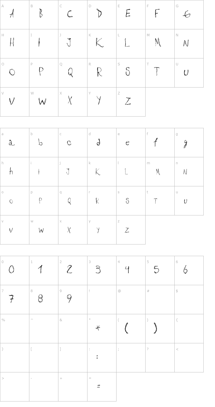 Character Map Maribel Font