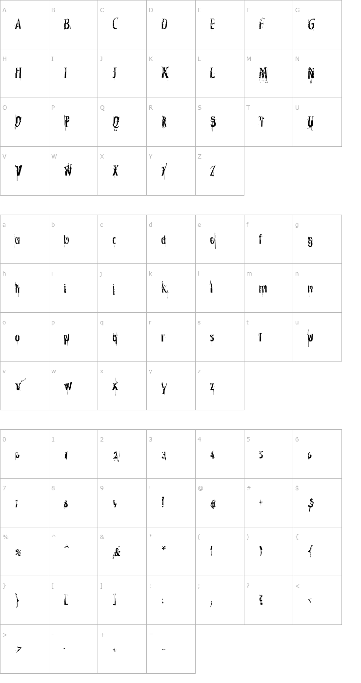 Character Map Marie Luise Font