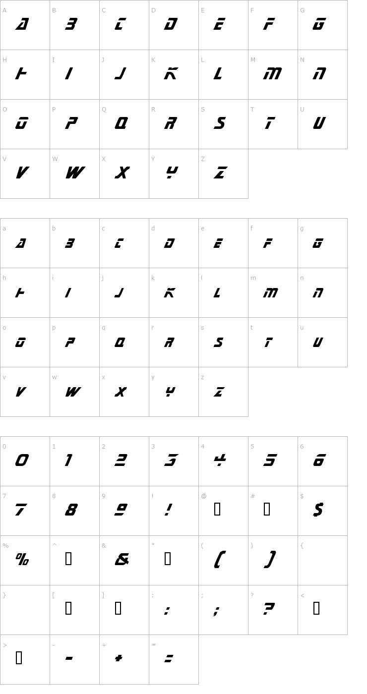 Character Map Mariner Font