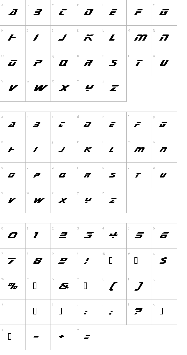 Character Map MarinerExtended Font