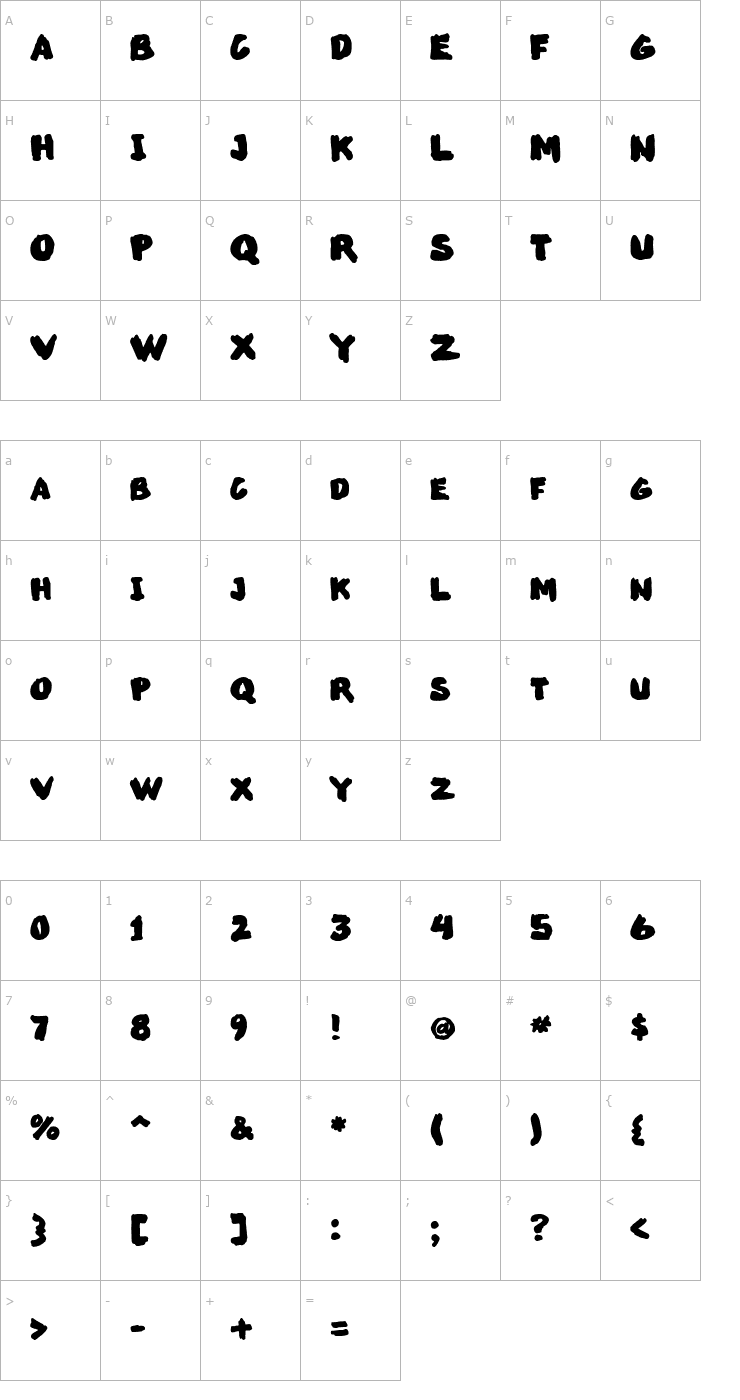 Character Map Marked Up Font