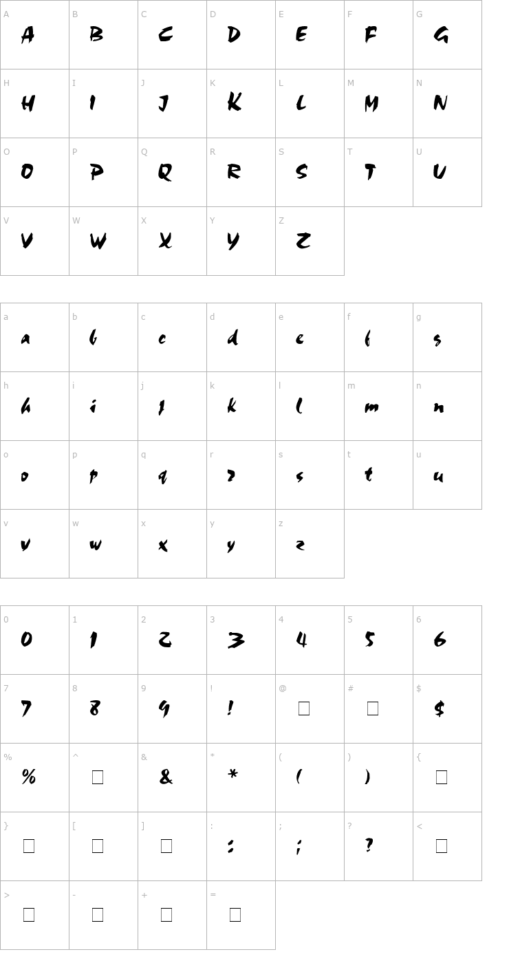 Character Map Marker Board Display SSi Font