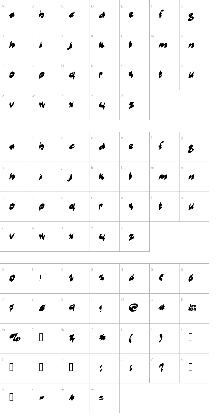 Character Map markerMoe Font