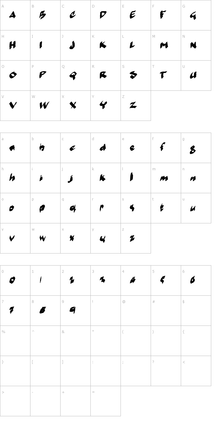 Character Map markerMoe II Font