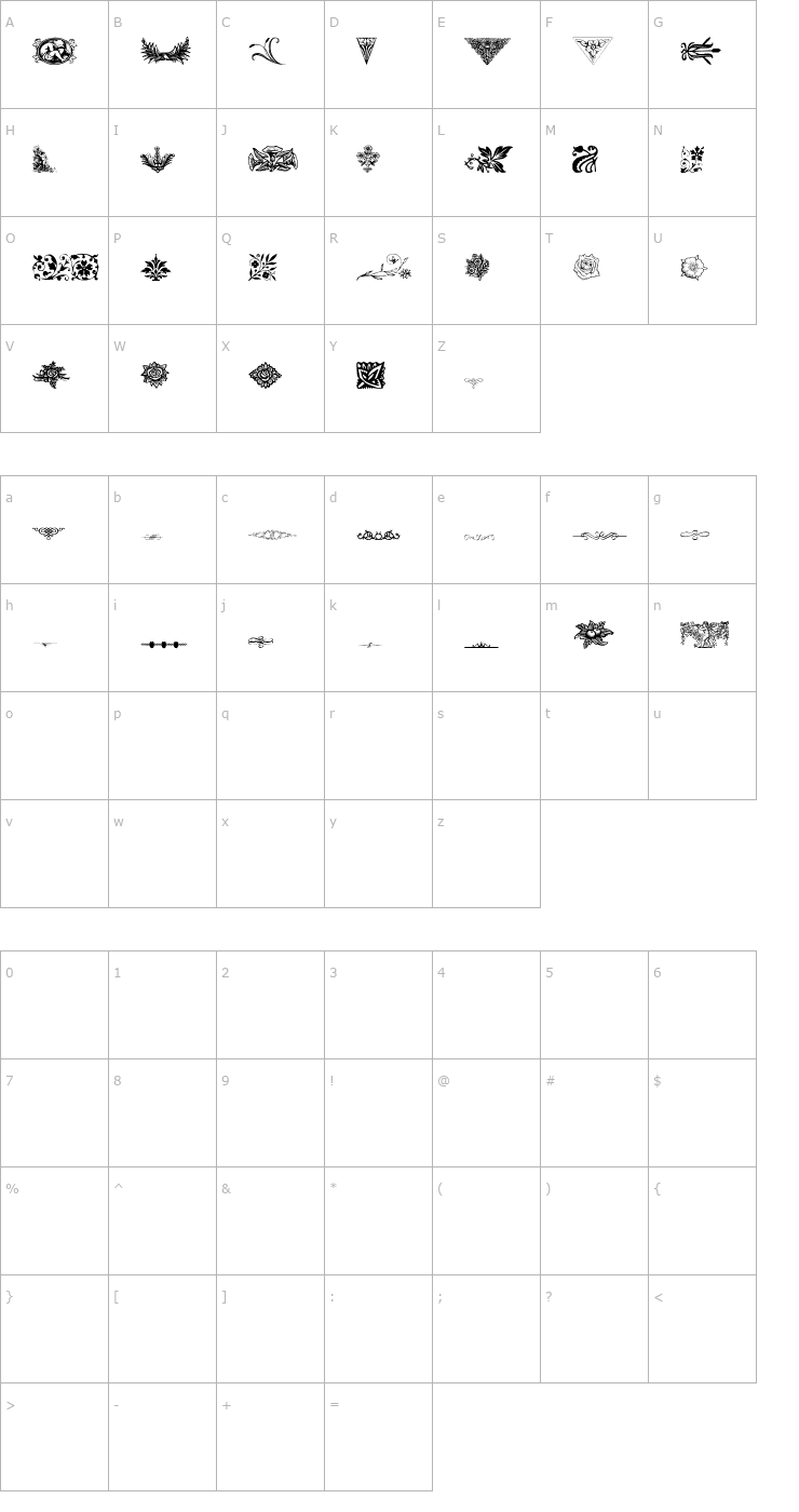 Character Map Markie Ding 1 Font