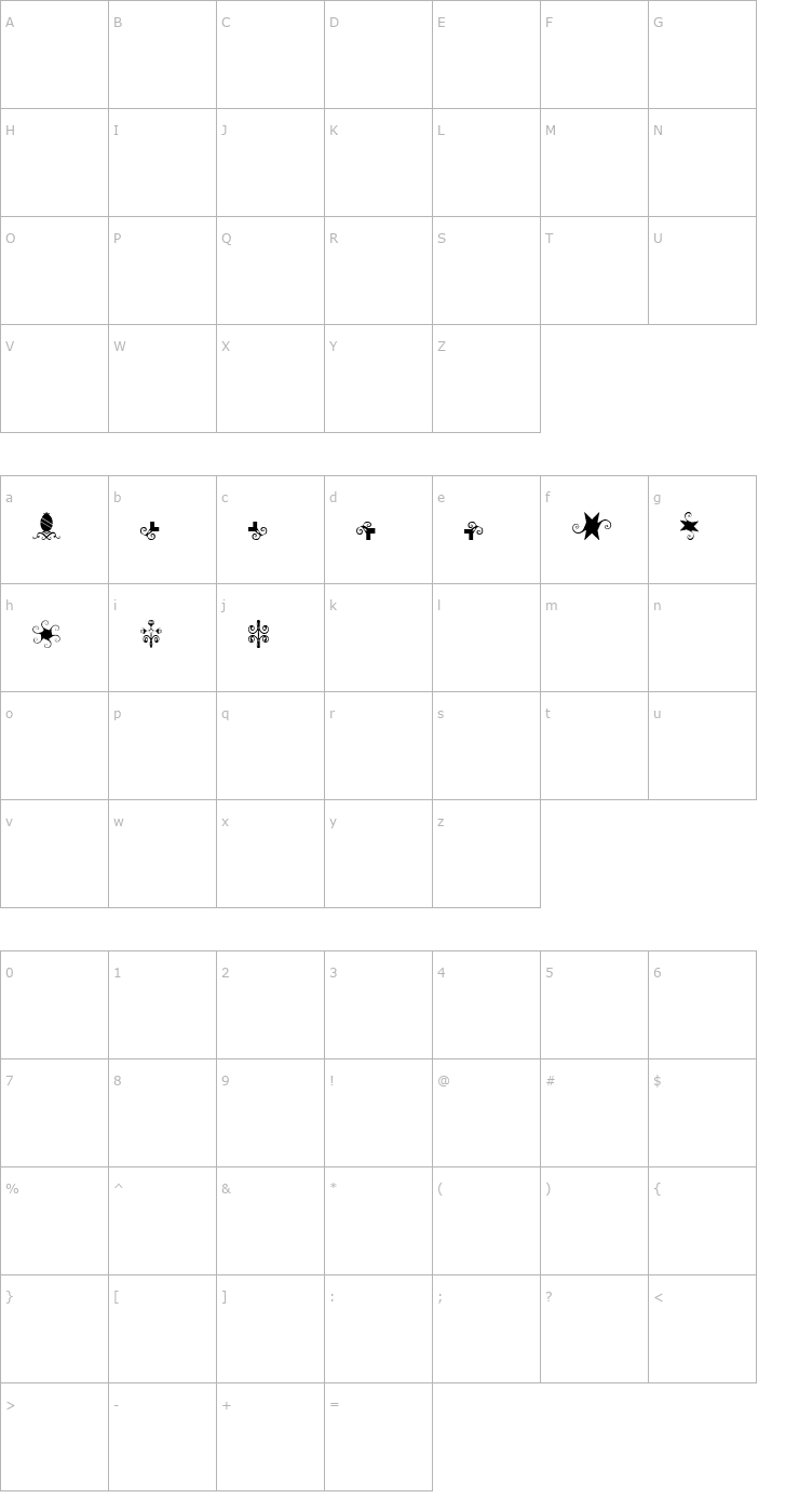 Character Map Markie Ding 3 Font