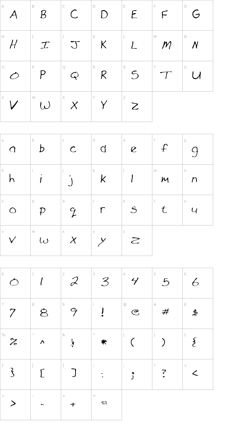 Character Map Marko Regular Font