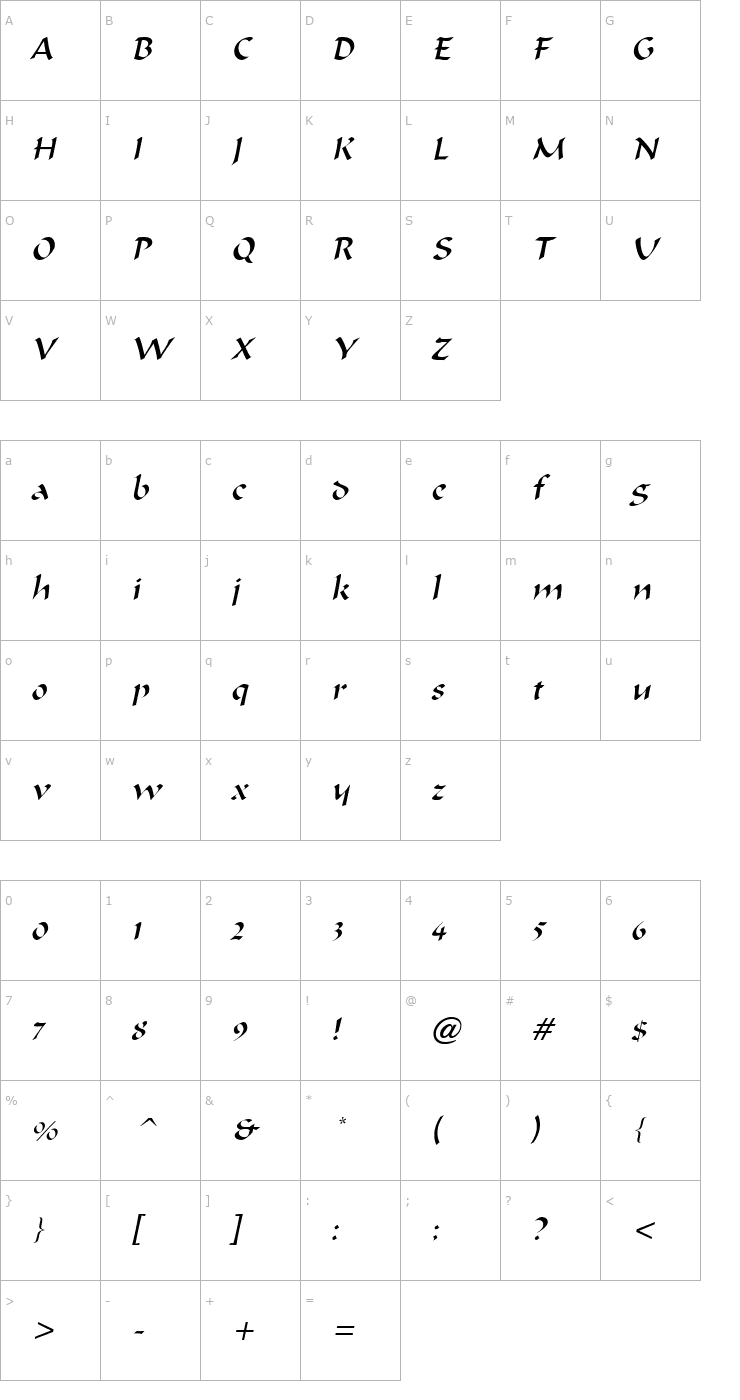 Character Map Marlin Thin Italic Font
