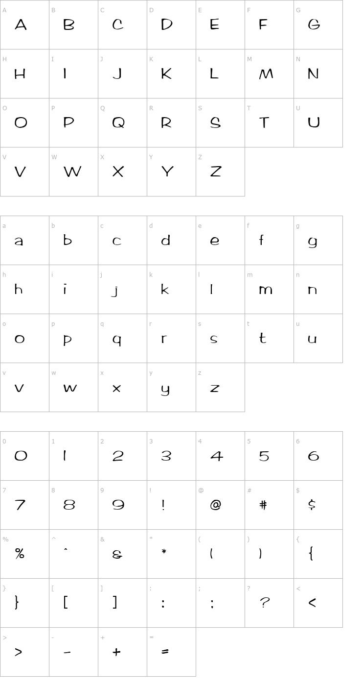 Character Map Marlo Normal Font