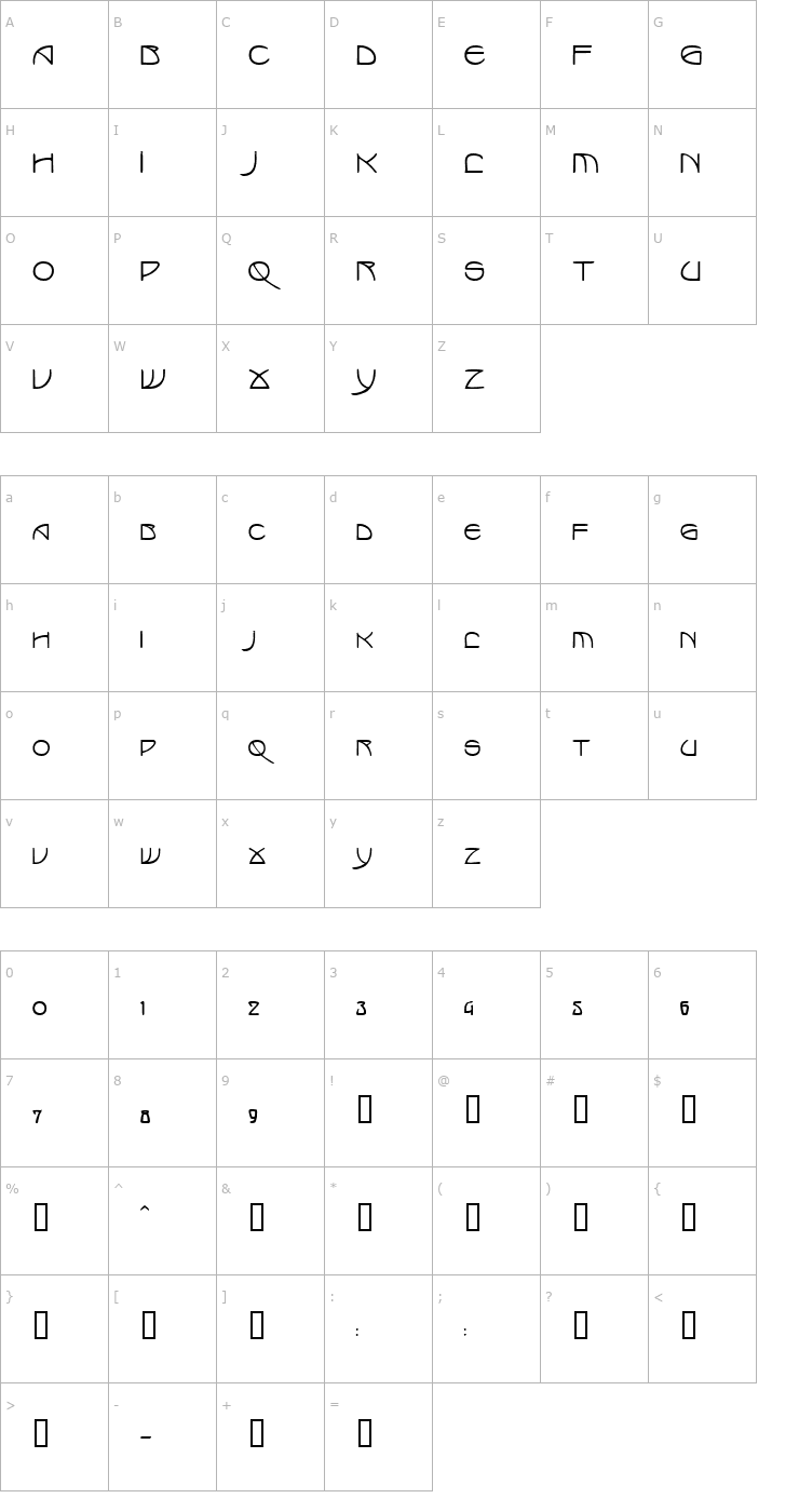 Character Map Marlowe Bold Font