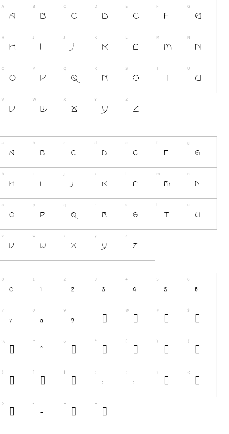 Character Map Marlowe Font
