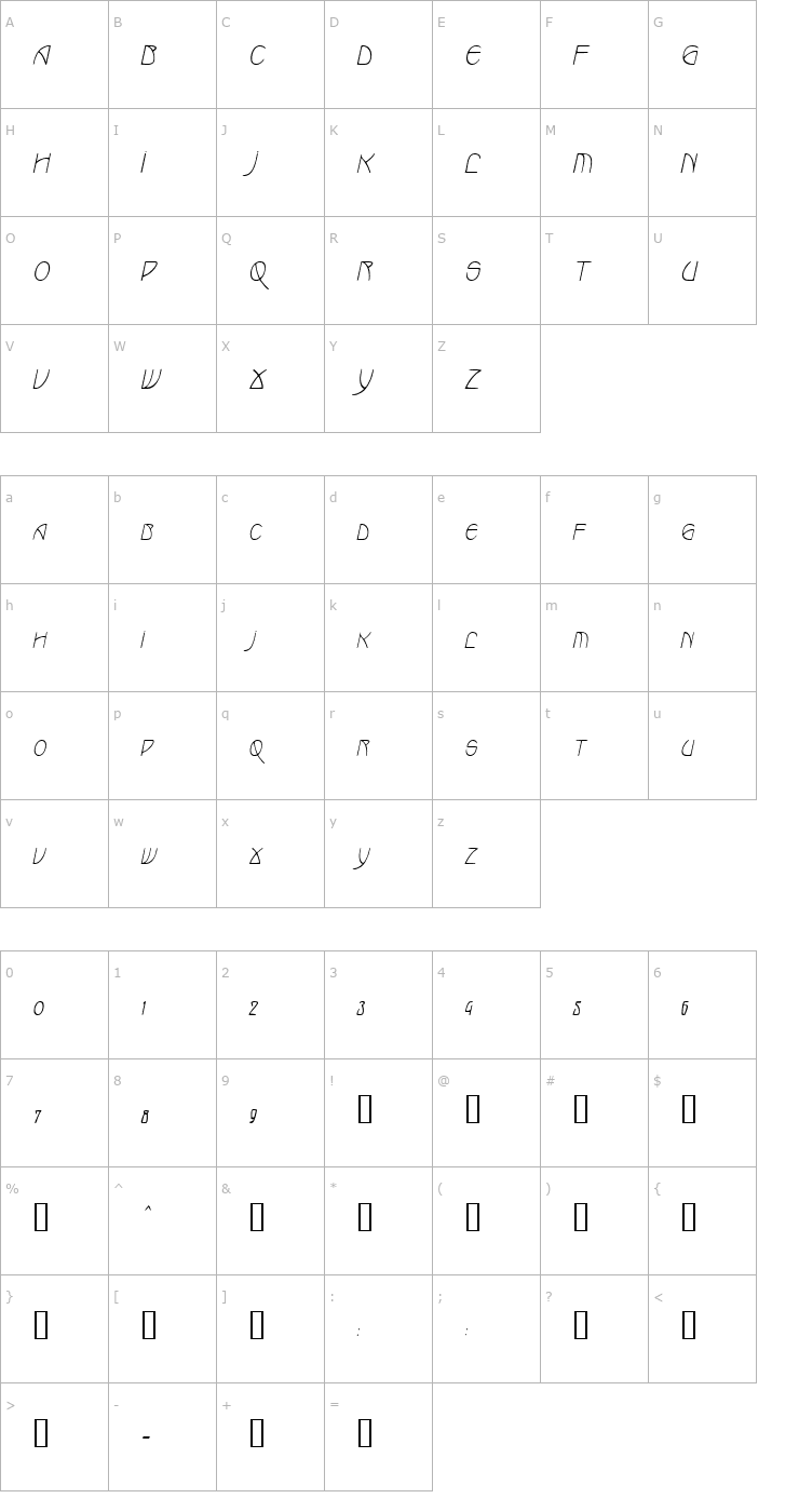 Character Map MarloweCondensed Oblique Font