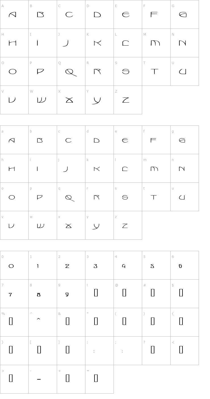 Character Map MarloweExtended Font