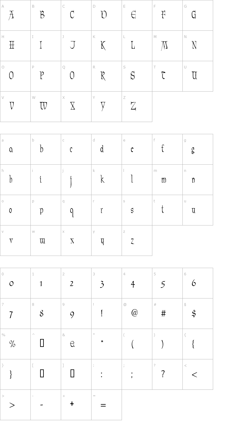 Character Map Marmyadose! Font
