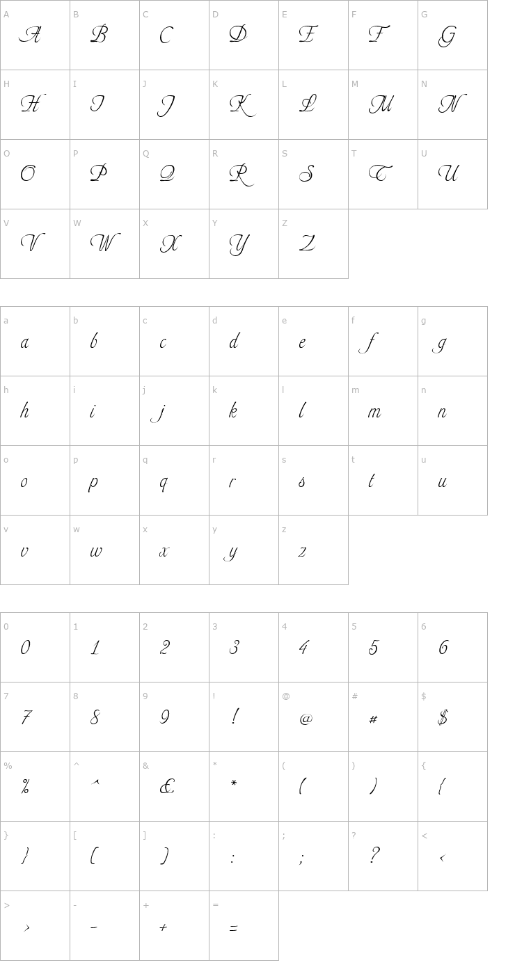 Character Map MarnieRegular Font