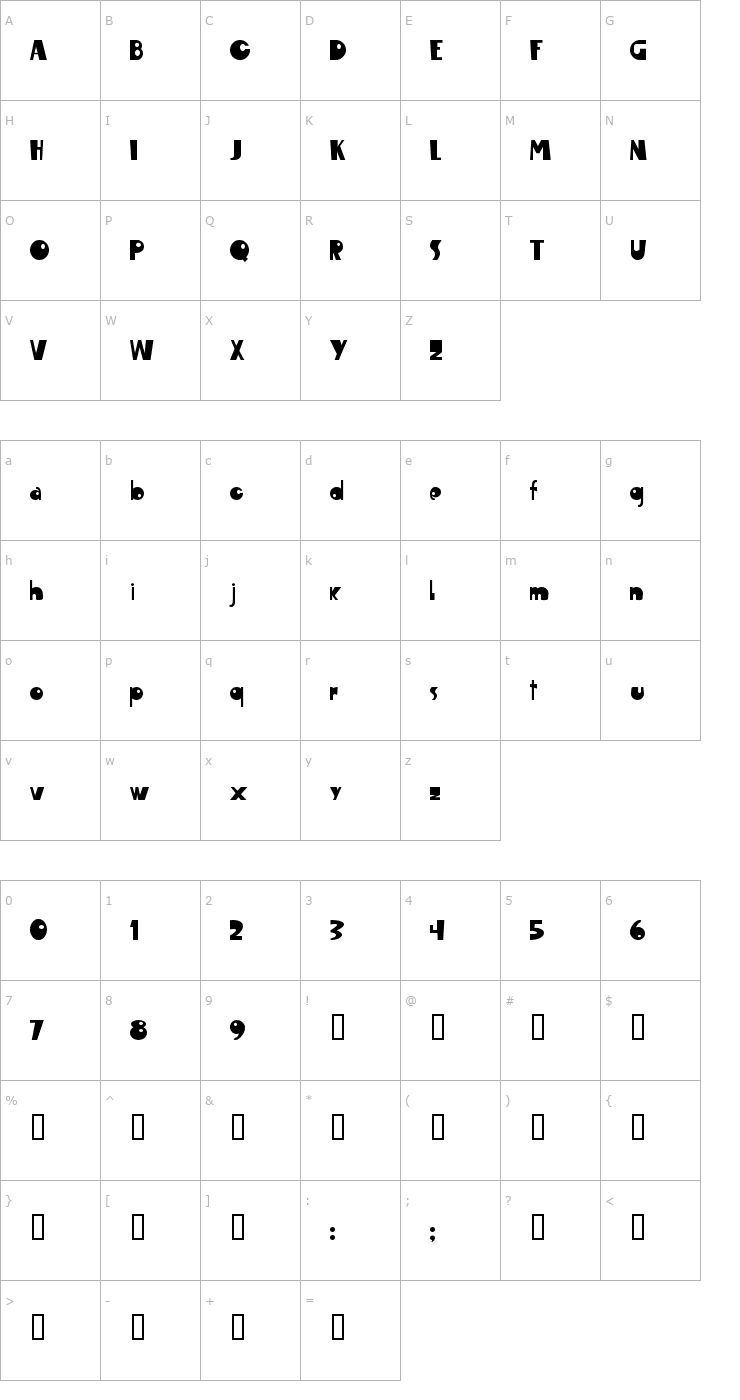Character Map Maropawi Club Font