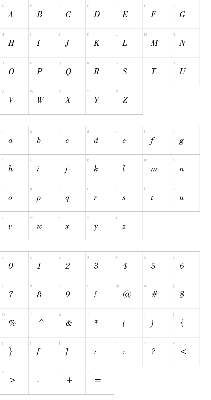 Character Map Marque Italic Font