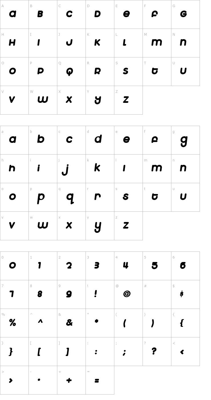 Character Map Marshmallow-SuperPuffItalic Font