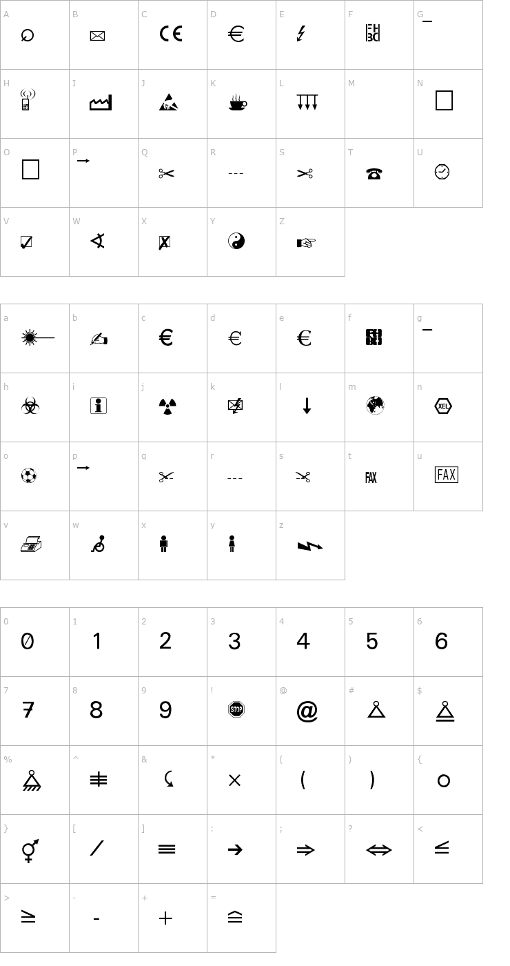 Character Map Martin Vogel's Symbols Font