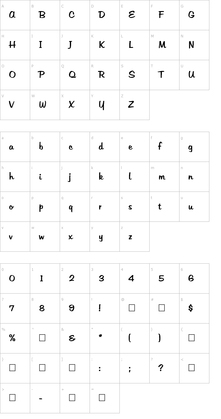 Character Map Martina Regular Font
