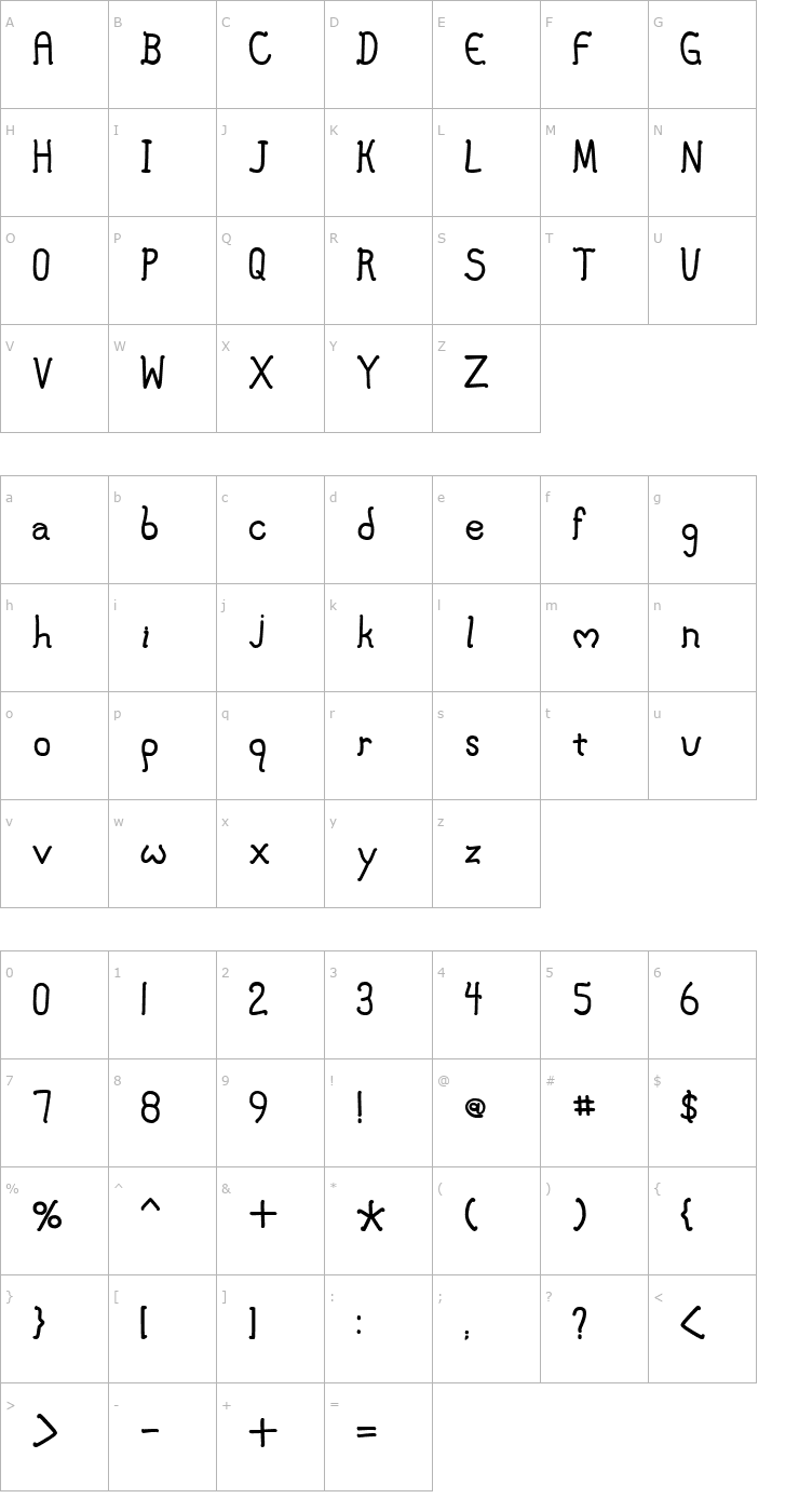 Character Map Mary Jane Font