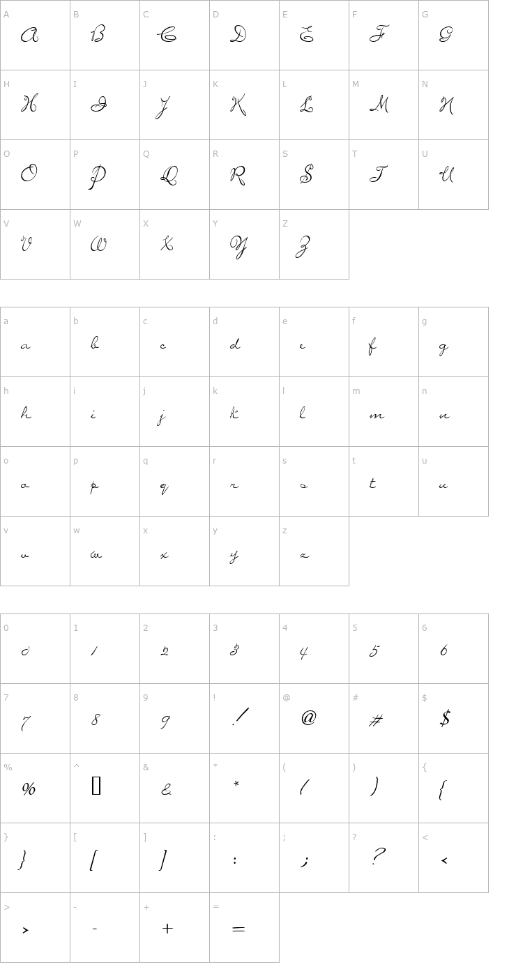 Character Map Mary Monroe Script Font