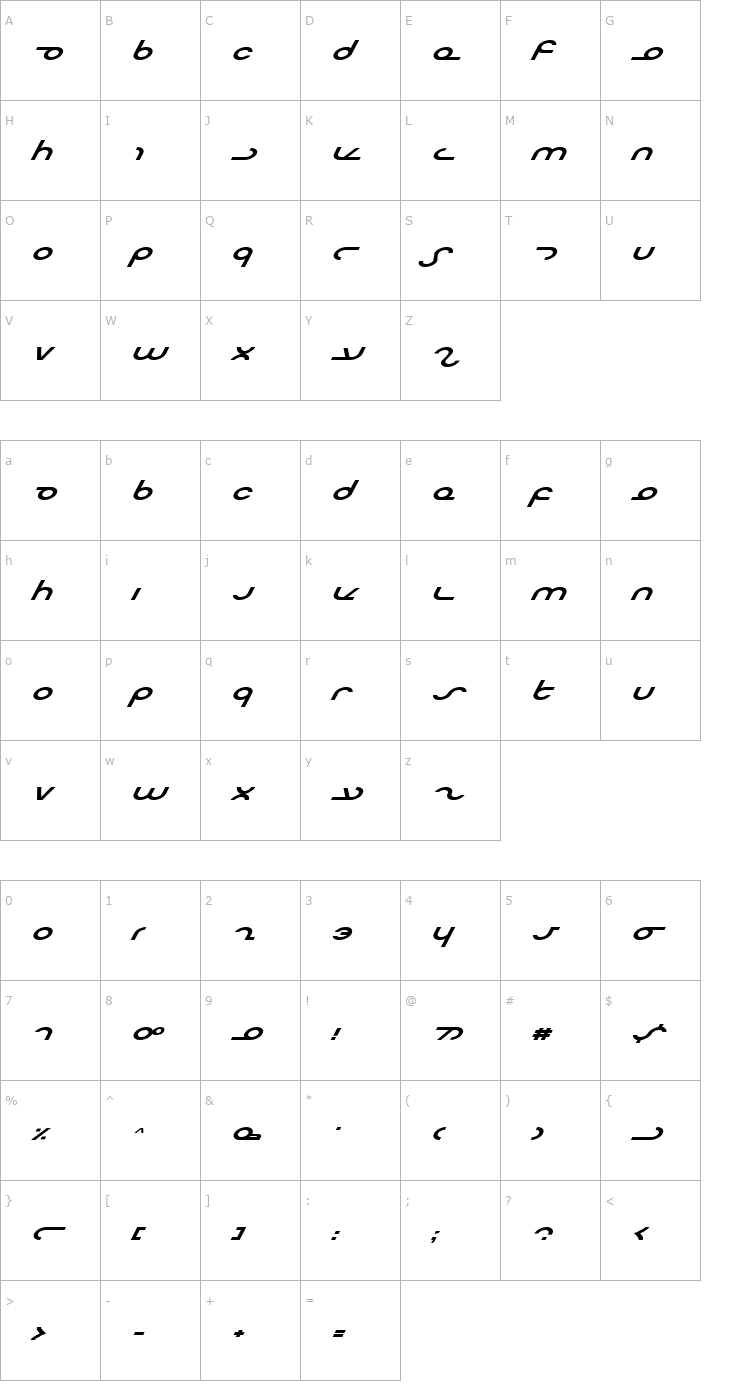 Character Map Masterdom Expanded Italic Font