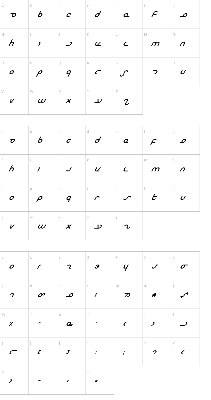 Character Map Masterdom Italic Font