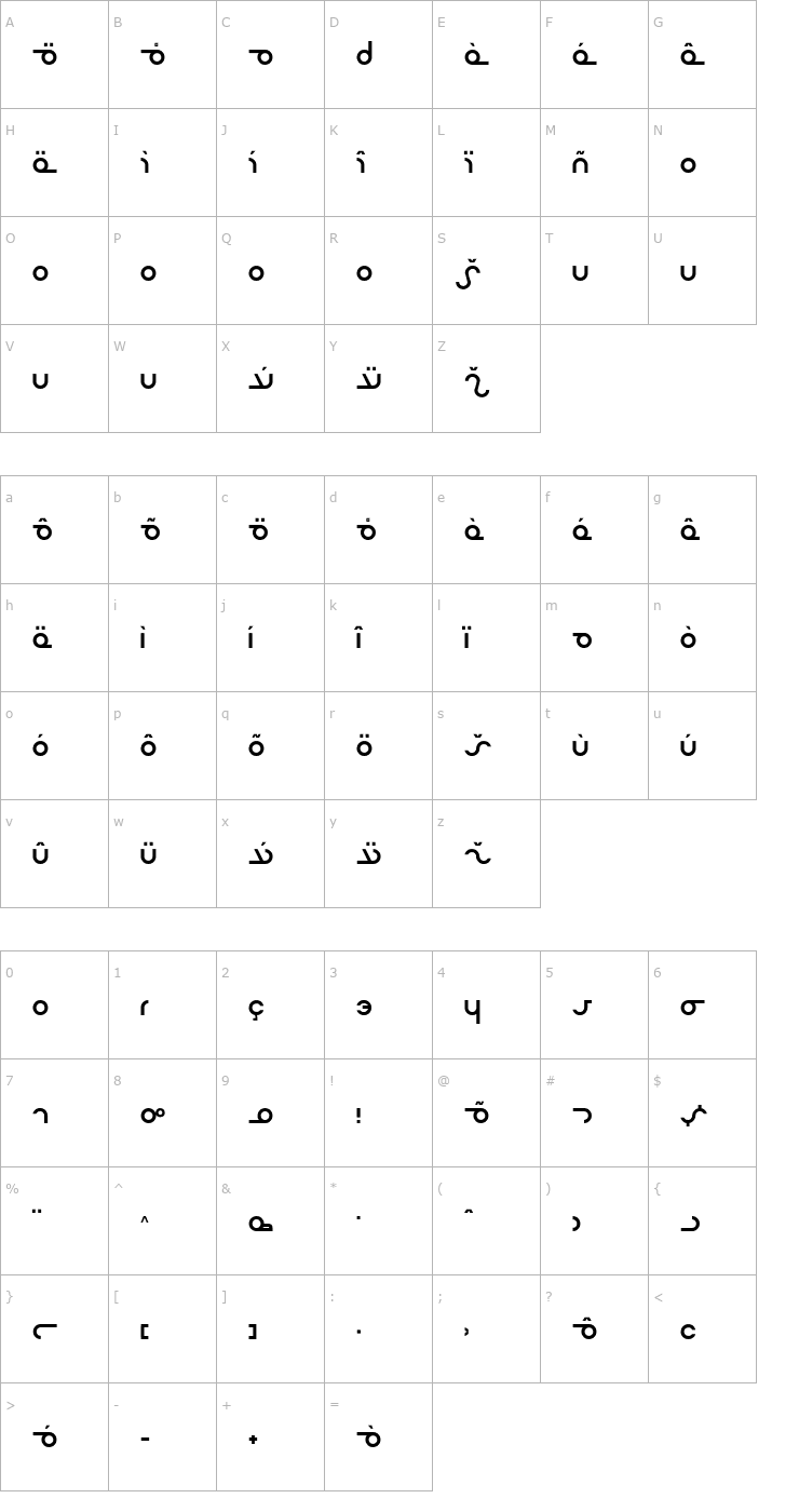 Character Map Masterdom Normal Font