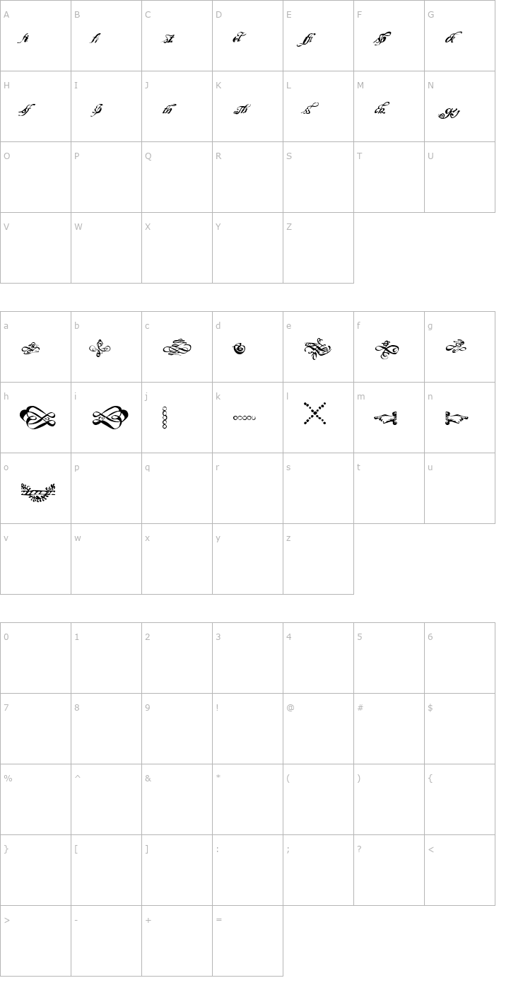 Character Map Masterpiece-Expert Font