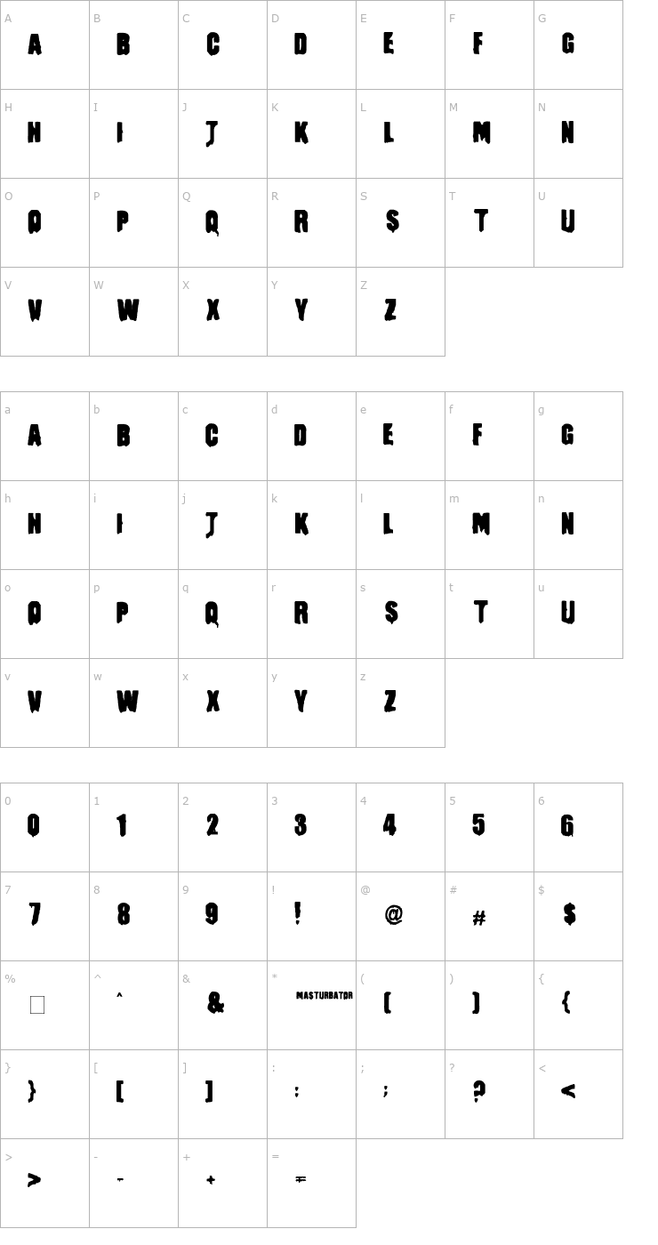 Character Map Masturbator Font