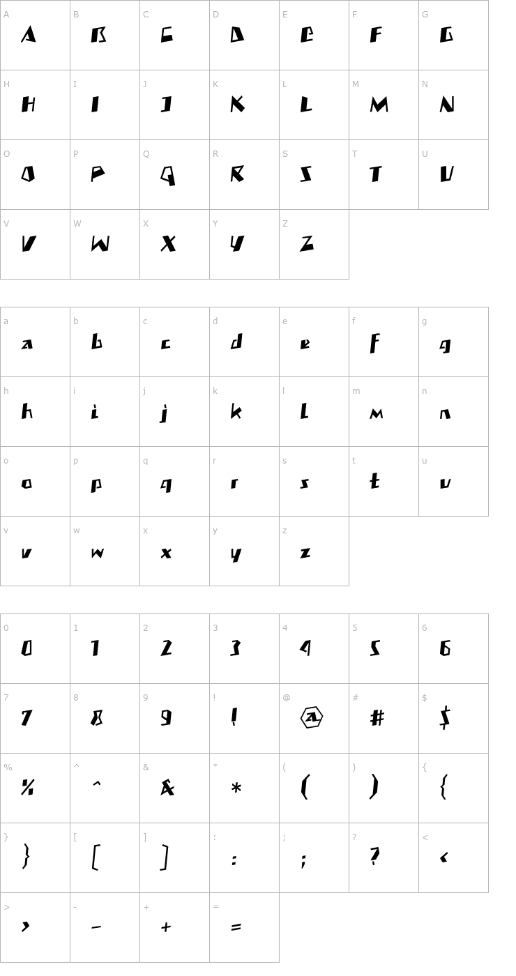 Character Map MateoBoldLL Font
