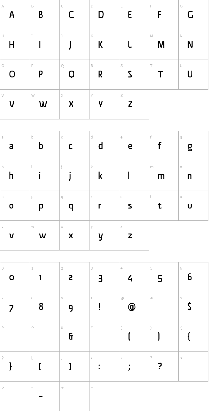 Character Map Material Sans Font